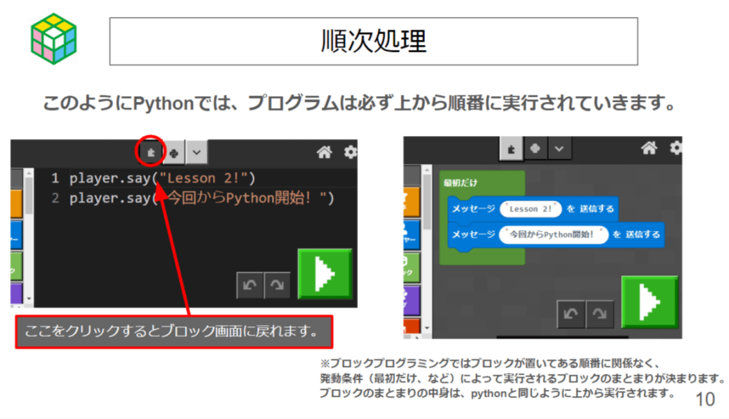 Python習得コーステキスト